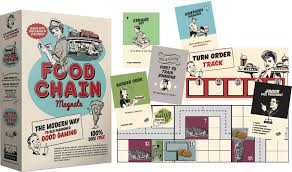 Milestone player boards for food chain magnate and/or its expansion the ketchup mechanism & other ideas including modular milestones. Food Chain Magnate Introductory Game Review The Games Table