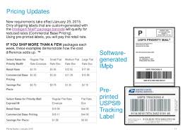 Understanding The 2015 Shipping Postal Changes