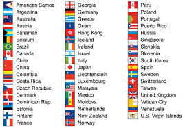 Maybe you would like to learn more about one of these? Country Flags With Names And Capitals Pdf Free Download Https Www Offaly Ie Eng Services Libraries Images European Flags Pdf