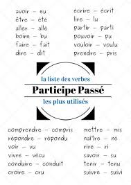 Frenchbook French Language Lessons French Grammar French Words