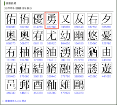 How To Make A Japanese Name That Is Authentic And Cool To Brag Be A Samurai Well, anime movies and series are very captivating and one of the things that capture us is. how to make a japanese name that is