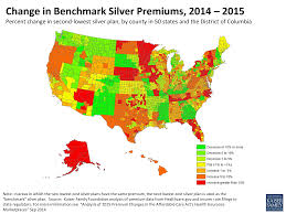 The more health care coverage you want, the more you'll have to pay in monthly premiums. Analysis Of 2015 Premium Changes In The Affordable Care Act S Health Insurance Marketplaces Kff