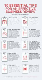 10 Essential Quarterly Business Review Meeting Agenda Tips Business Reviews Business Plan Template Business Planning