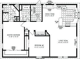 Calculate square feet, meters, yards and acres for flooring, carpet, or tiling projects. Bungalow Floor Plans 1000 Square Feet