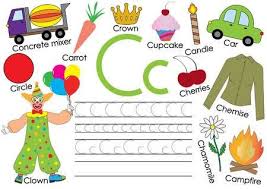 Ingles Letra C Letra C Con Imagenes Y Escribir La Practica Para Preescolar Para Colorear Letra C Ninos De Preescolar Practica De Escritura