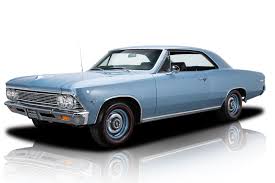 Image result for Danube Blue 1966 Chevelle