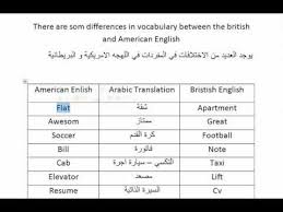 American British English الاستخدام المختلف في مفردات الكلمات Youtube
