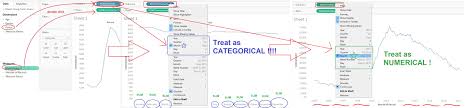 Github Mainkoon81 Study Tableau Tableau Is Useful For
