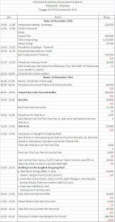 Liburan di bali entah itu dalam rangka liburan bersama keluarga, sahabat atau selain memesan tiket pesawat ke bali dan hotel di bali, hal lain yang tidak kalah penting untuk. Panduan Membuat Rencana Perjalanan Itinerary Jejak Kaki