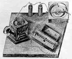 Telelog (Telegraf) – Wikipedia