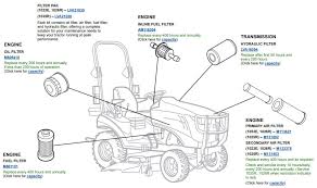 Keep a john deere lawn the online john deere parts diagram and look up tool is an incredible source. John Deere Tractor Engine Diagrams Three Prong Electrical Plug Wiring Diagram Mercedesok Selemau Progettocomenio It