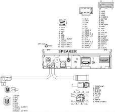 Is that it's a wiring diagram for a single cd car player. Pioneer Car Radio Stereo Audio Wiring Diagram Autoradio Connector Wire Installation Schematic Schema Esquema De Conexiones Stecker Konektor Connecteur Cable Shema