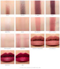 Troops Makeup Look Inspiration Makeup Looks Makeup Lip Swatches