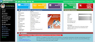 Sekolah sebagai lembaga yang ada di bawahnya diharuskan menyesuaikan download raport k13 smp. Aplikasi Raport K13 Sd Kelas 1 S D 6 Semester 1 2019 Guru Berbagi