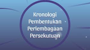 Kandungan perlembagaan • mengandungi 15 bahagian, 183 perkara & 13 jadual • perlembagaan persekutuan mempunyai ciri2 asas berikut: Kronologi Pembentukan Perlembagaan Persekutuan By Erna Nurfadillah Halim Affendi