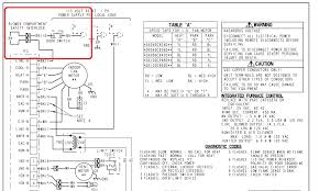 Looking at the wiring diagram for the air handler, it shows 4 wires to the condenser, and then 8 to the tstat. Blower Door Safety Interlock Switch Installation Wiring Repair