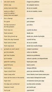 No Te Volveras Un Experto En Hablar Ingles Pero Si Te Seran Muy Utiles Al Querer Establecer Una Conversacion English Phrases Learning Spanish English Idioms