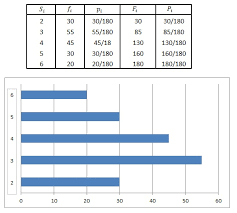Http Calvino Polito It Deangelis Ist1 Statistica Pdf