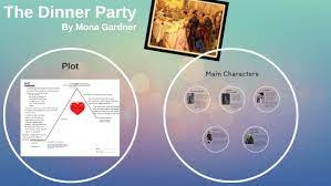 Analyze the dinner party text. The Dinner Party By Emma Szachta