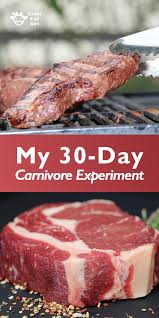 Keto diet and fibroids : 30 Day Carnivore Keto Diet Experiment Results Grass Fed Girl