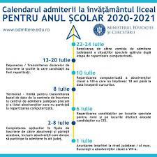 Completarea fisei de înscriere trebuie sã se facã tinând cont mai ales de preferintele elevului. Evaluare NaÈ›ionalÄƒ 2020 AbsolvenÈ›ii Claselor A Viii A AflÄƒ AstÄƒzi Ce Loc OcupÄƒ In Ierarhia Mediilor De Admitere La Liceu Tot Ce Trebuie SÄƒ È™tii Despre Admiterea La Liceu Hotnews Mobile