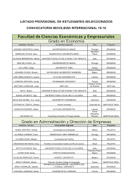 listado provisional de seleccionados 15-16