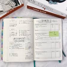 Pin On Bullet Journal