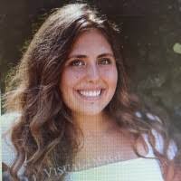 2300+ "Gasior" profiles