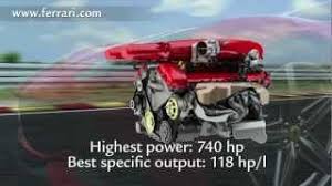 Every aspect of the f12 improves upon the specification of the 599 gtb fiorano. F12berlinetta Focus On The Engine Youtube