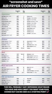 Air Fryer Cooking Times Chart In 2019 Air Fryer Cooking