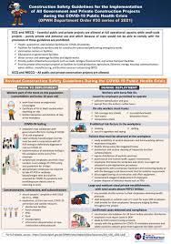 All public and private construction projects shall be allowed, but with strict compliance to construction safety guidelines during the. Dpwh Issues Revised Construction Safety Guidelines Prohibits Small Scale Projects To Operate In Ecq Mecq Areas Department Of Public Works And Highways