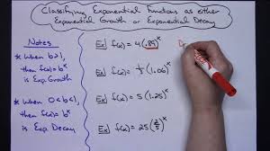Classifying Exponential Functions As Either Exponential Growth Or Expone Homeschool Math Calculus Email Subject Lines