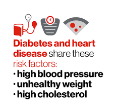 Get answers on how to prevent prediabetes from progressing into type 2 diabetes. Diabetes Heart And Stroke Foundation