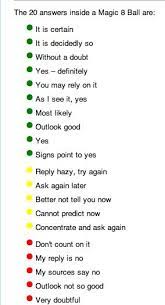 Ask a question, get a positive, negative, or neutral answer (like yes/no/maybe). 14 Magic 8 Ball Ideas Magic 8 Ball Ball Magic