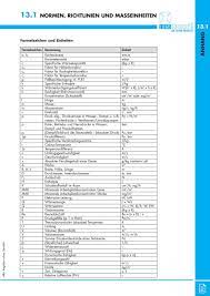 Declination die übersichtstabelle f, noun. 13 1 Normen Richtlinien Und Masseinheiten Pdf Free Download