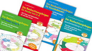 Download as pdf, txt or read online from scribd. Die Ips Methode Beobachtungsbogen Fur Kinder