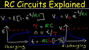 Rc Circuits Physics Problems Time Constant Explained Capacitor Charging And Discharging Youtube