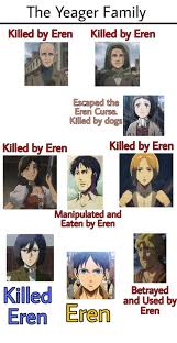 Ellen yeager | aot memes |. The Yeager Families Interactions With Eren Attack On Titan Manga Spoiler 9gag