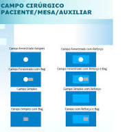CAMPOS ESTÉREIS - Pharmaq