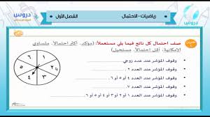 الرابع الابتدائي الفصل الدراسي الأول 1438 رياضيات الاحتمال Youtube