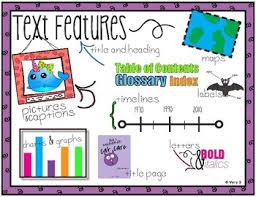 text features anchor chart printable free by very 3 tpt