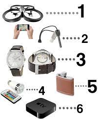 There is always an opportunity to indulge in his hobbies, whether it is travel, sports, cooking—or just. Gift Guide For The Man Shutterbean