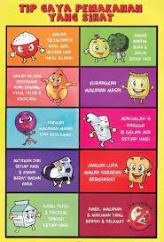 Bagaimana ingin mengamalkan gaya hidup sihat? Gobok Sihat Apa Maksud Gaya Hidup Sihat Gaya Hidup Facebook