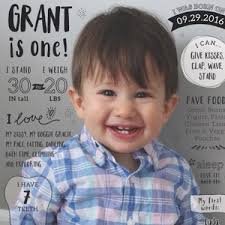 Milestone Poster, Milestone Chalkboard, Birthday Photo Poster, 1st Birthday  Sign, Birth Print, Editable