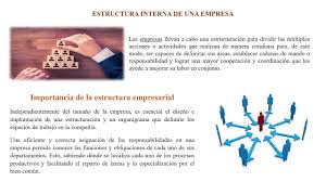 Maybe you would like to learn more about one of these? Estructura De Una Empresa Youtube