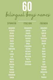 This way, if you are looking for a popular latino baby boy name, it's right at the top, and if you are looking for a more unique latino baby boy name, you can keep on scrolling! Bilingual Baby Names 60 Names For Your Baby Boy Baby Names Italian Baby Names Boy Names