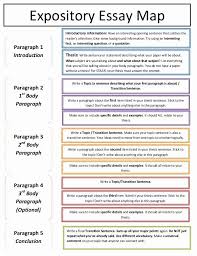 Writing Good Hooks Worksheet Elegant Expository Essay Map Introductory Information Have An Expository Essay Essay Writing Skills Expository Essay Examples