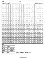 Practice carrying digits to add multiple digit numbers. Addition Coloring Coloring Squared