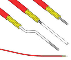 Image result for rc aircraft control linkages