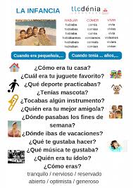 Imperfecto En Espanol Recursos De Ensenanza De Espanol Conversacion En Espanol Aprender Espanol